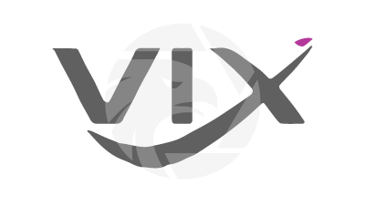 VIX