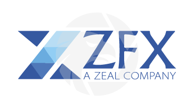 ZFX