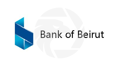 Bank of Beirut