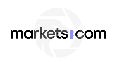 markets.com