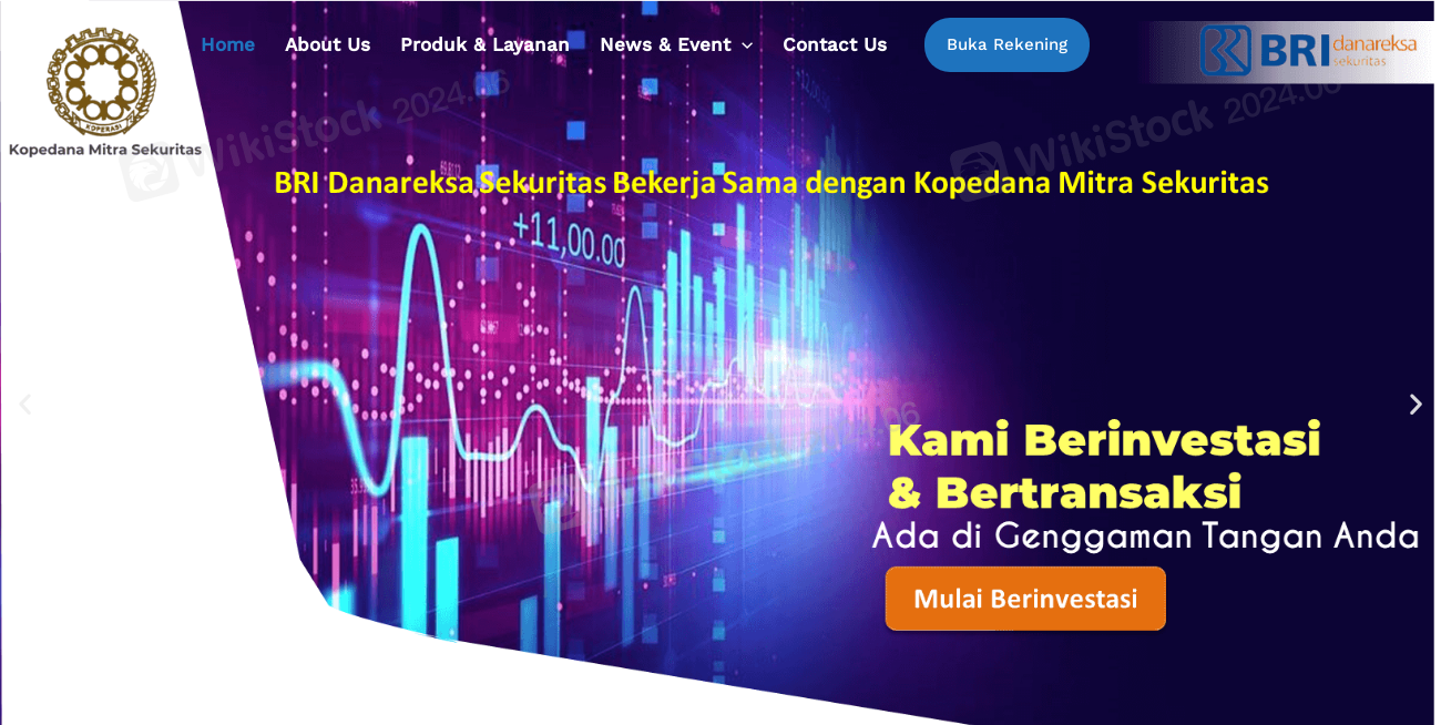 Kopedana Mitra Sekuritas