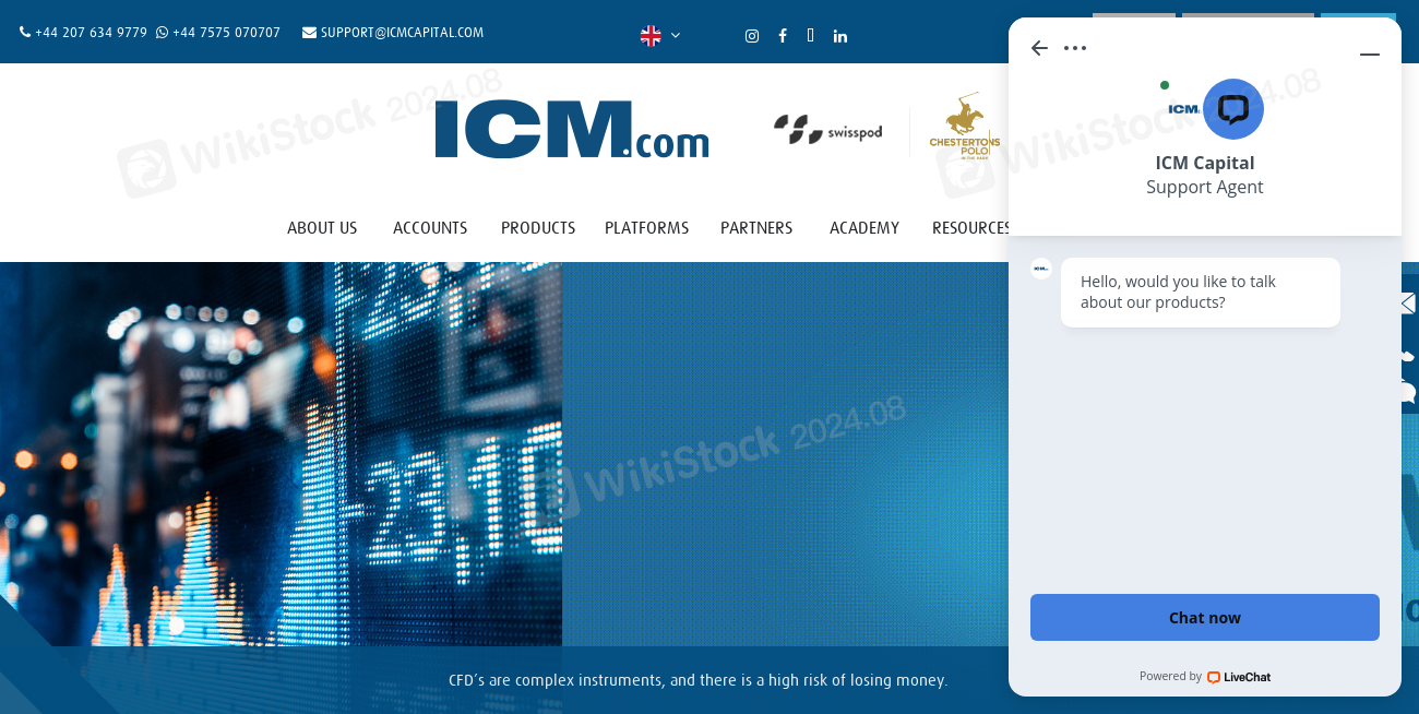 ICM Capital
