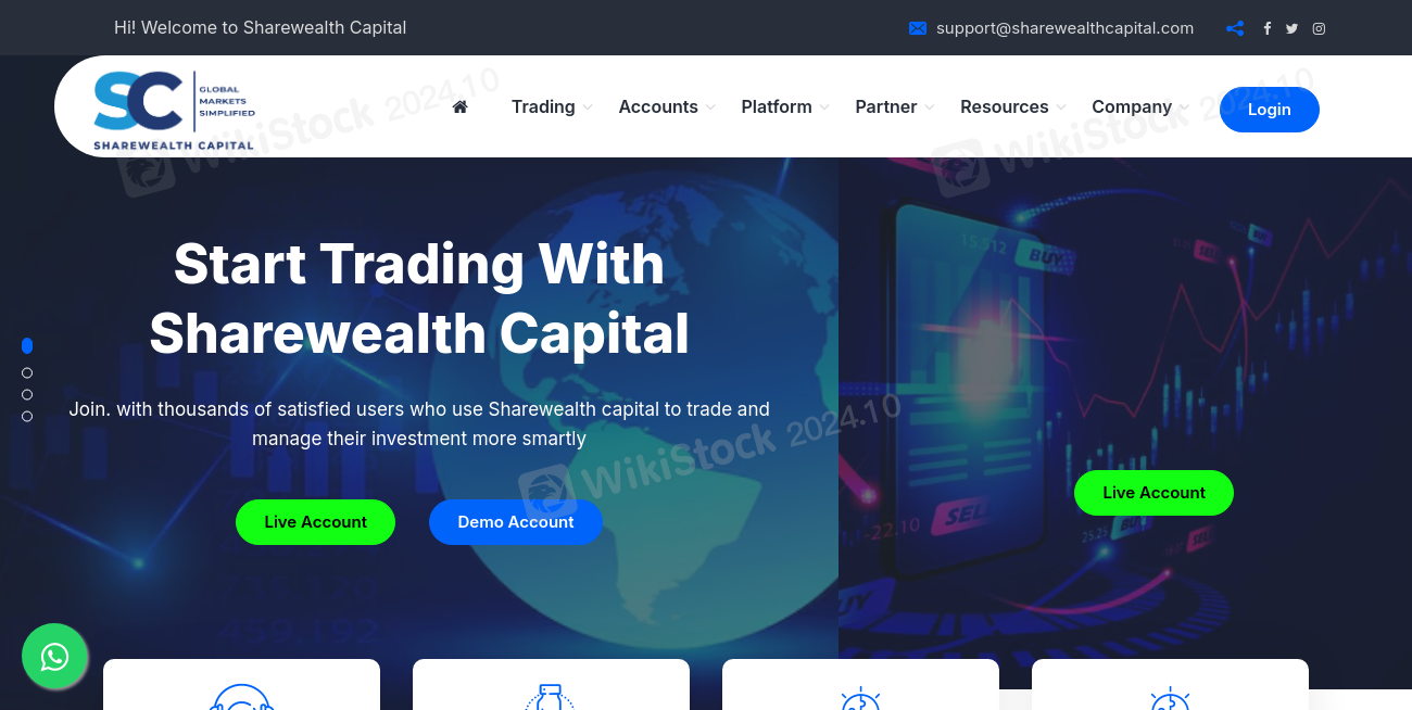 Sharewealth Capital