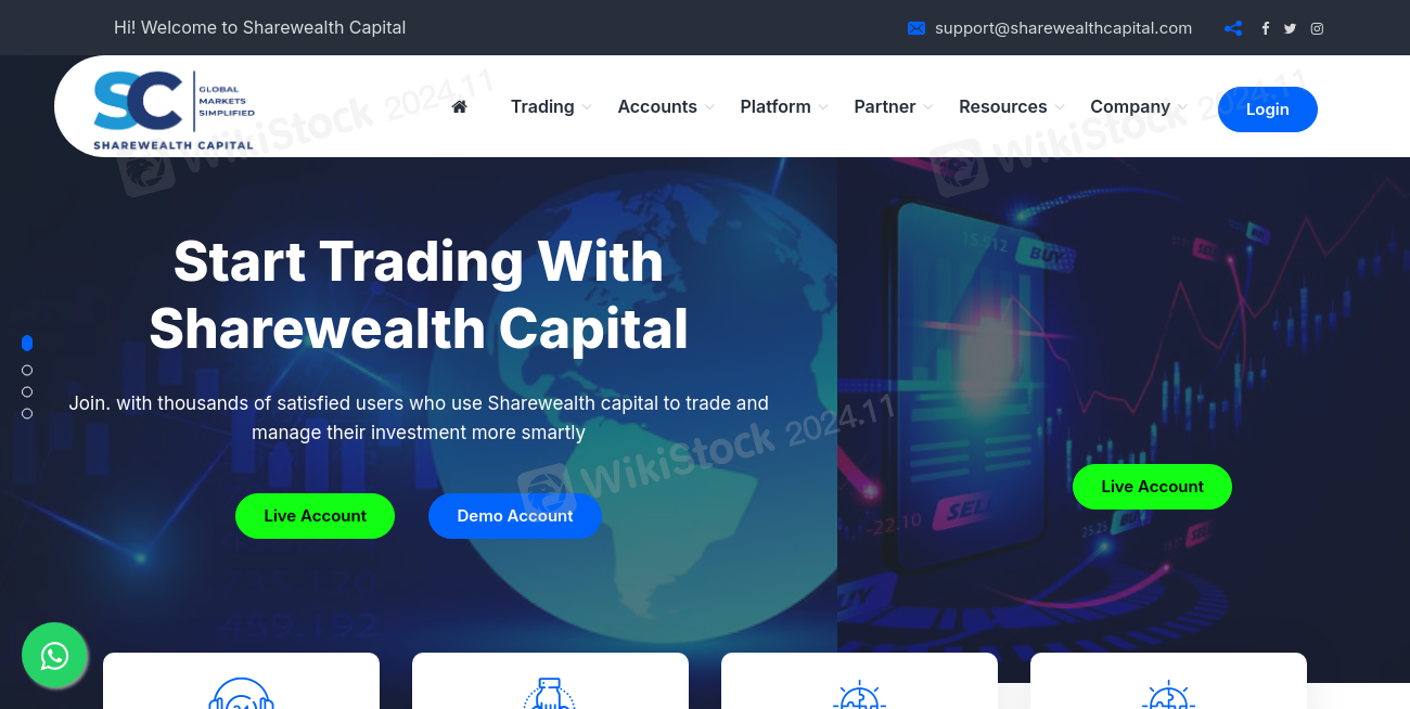 Sharewealth Capital