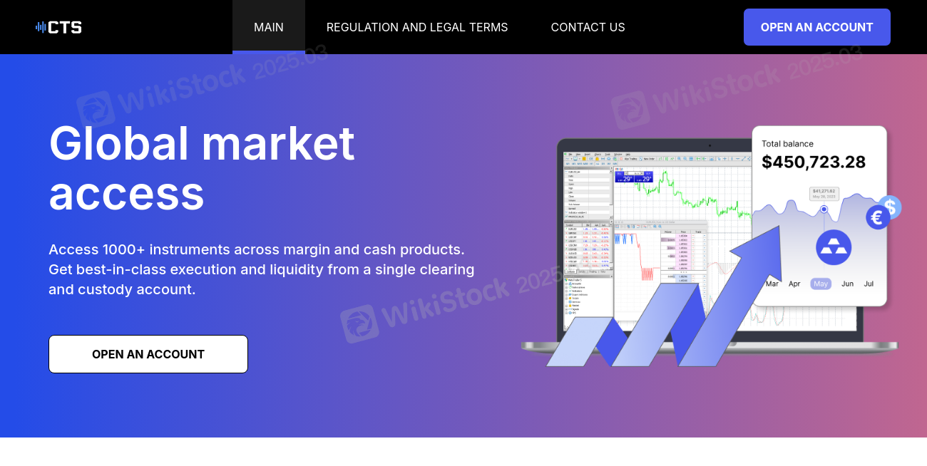 CTS Cloud Trading Solutions