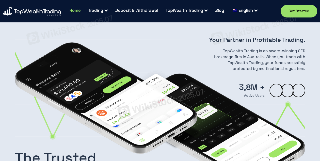 Topwealth Trading