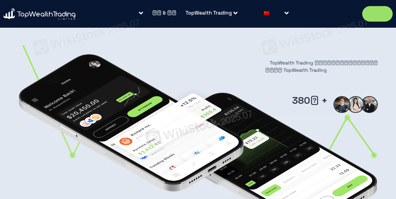 Topwealth Trading