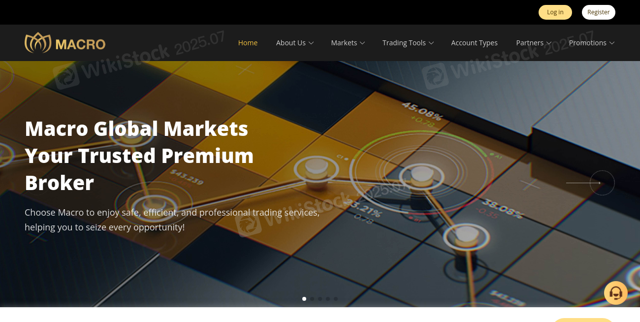 Macro Global Markets