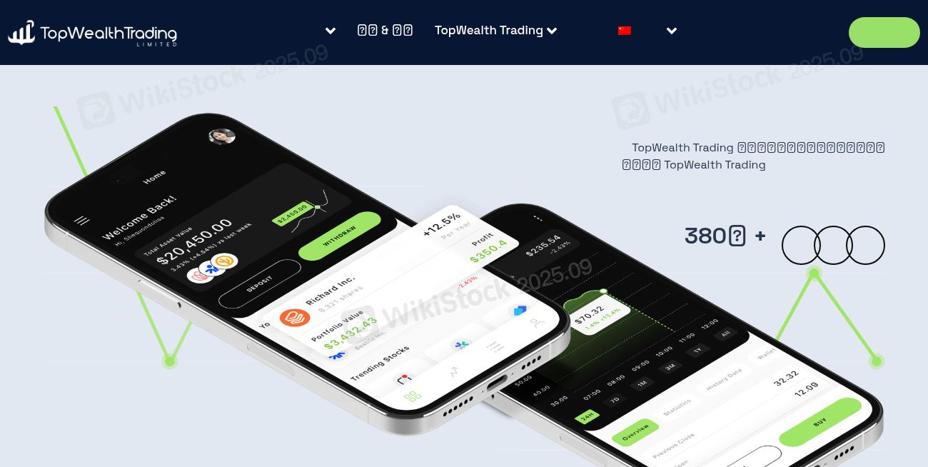 Topwealth Trading
