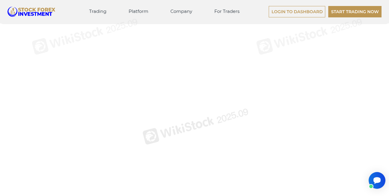 stockforexinvestment