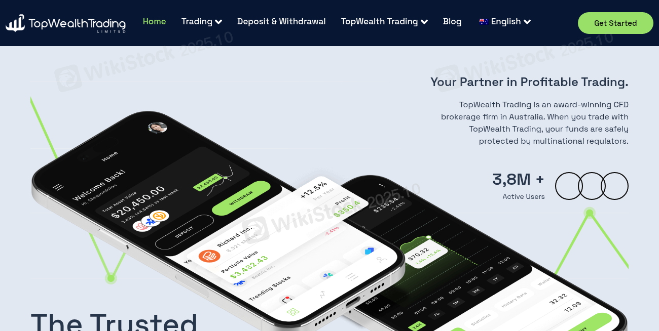 Topwealth Trading
