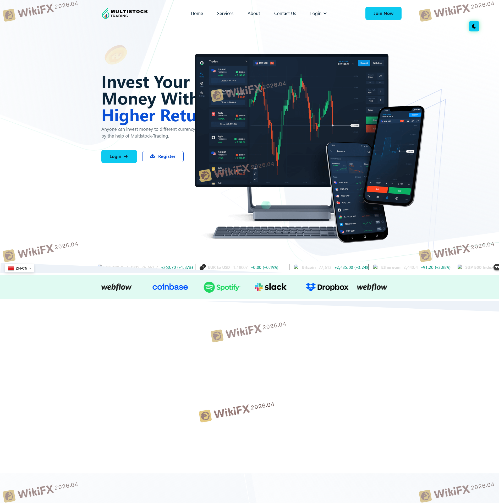MULTISTOCK TRADING