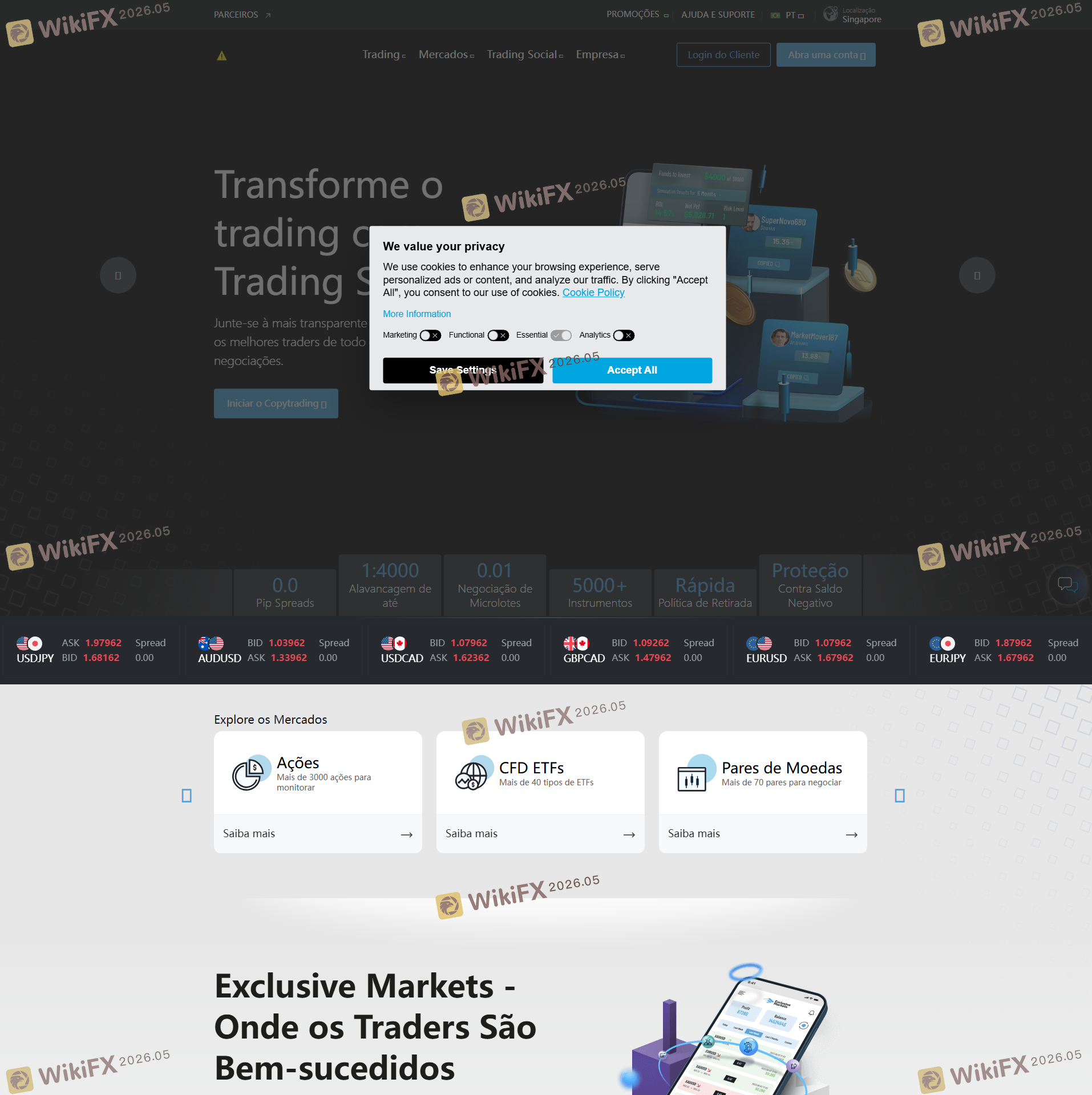 Exclusive Markets