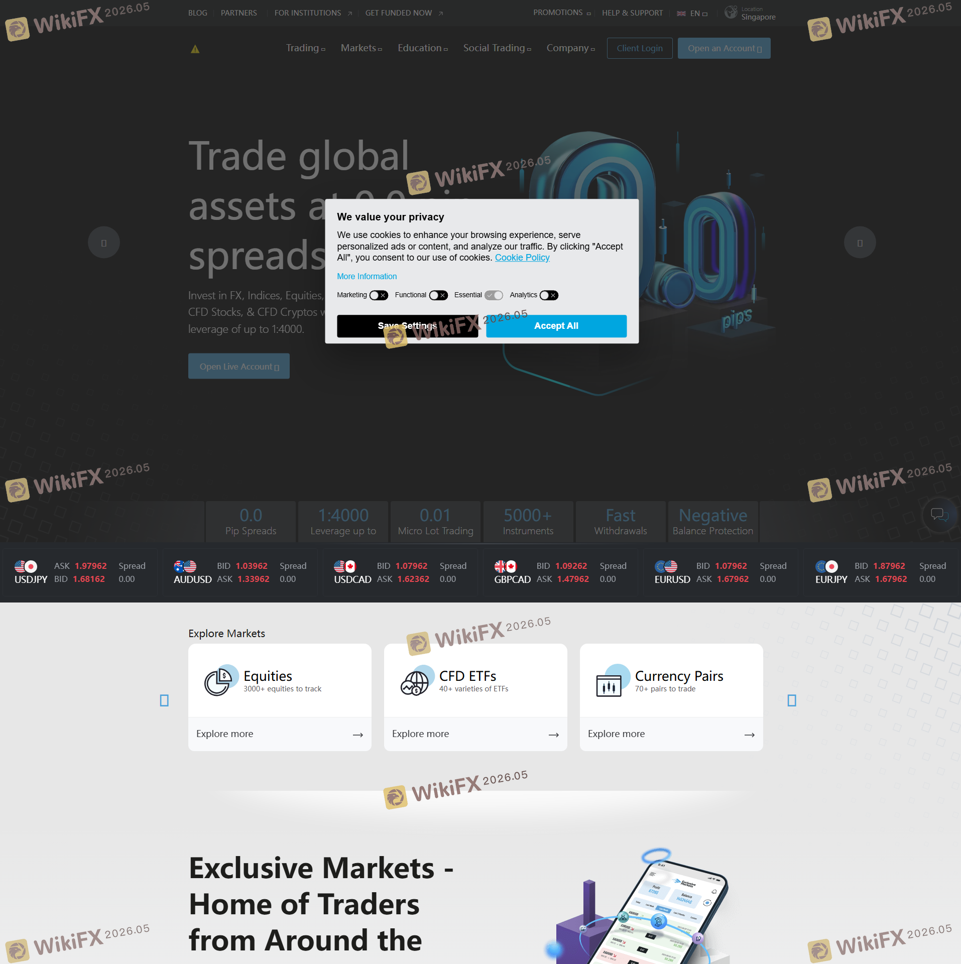 Exclusive Markets