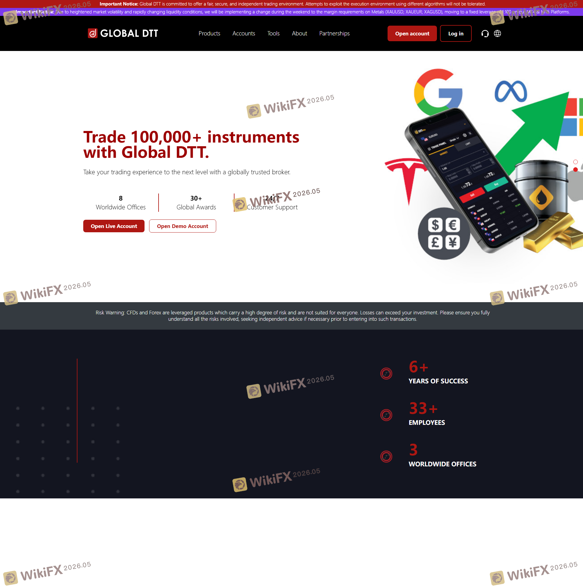 Global DTT