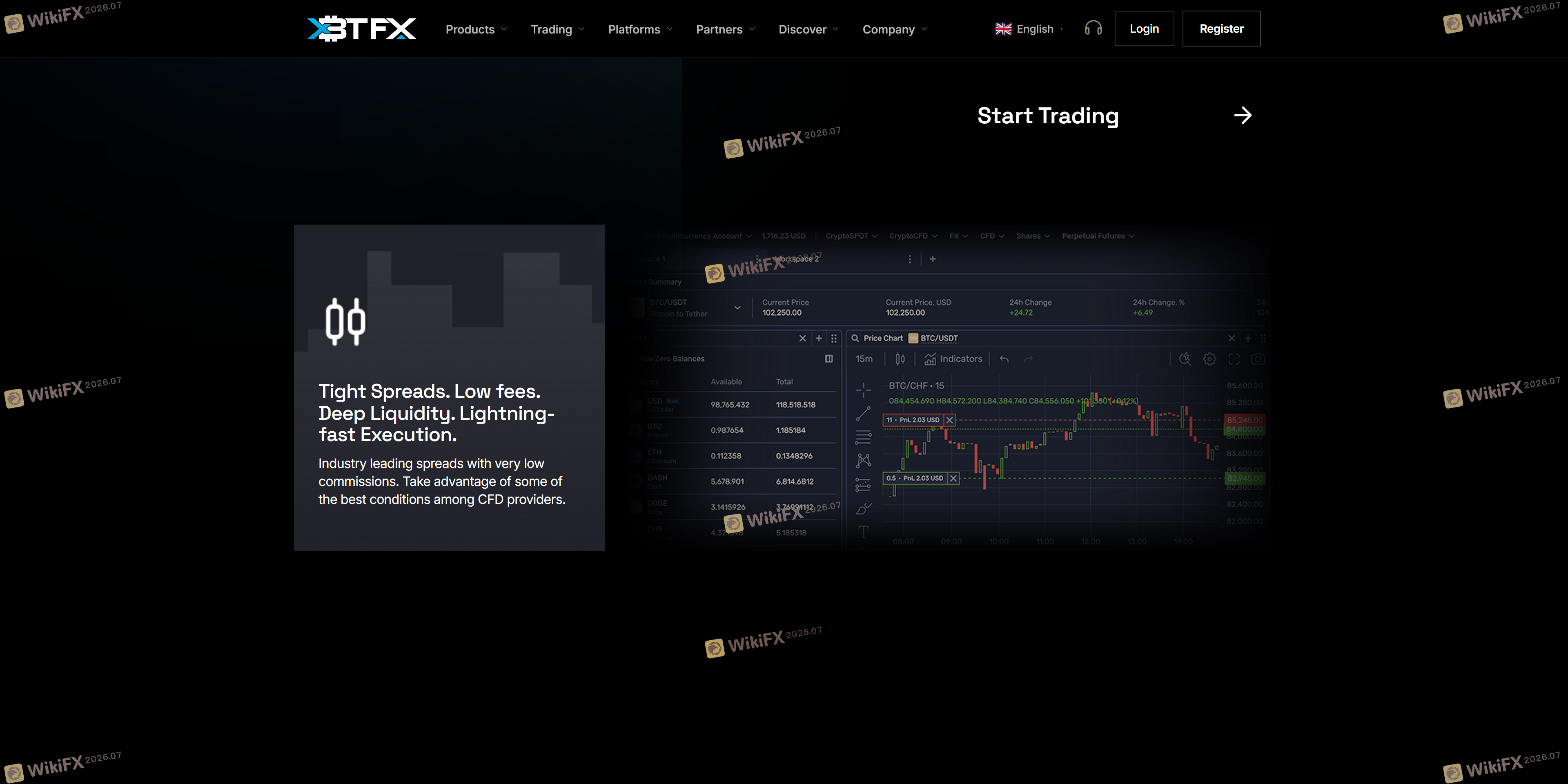 XBTFX