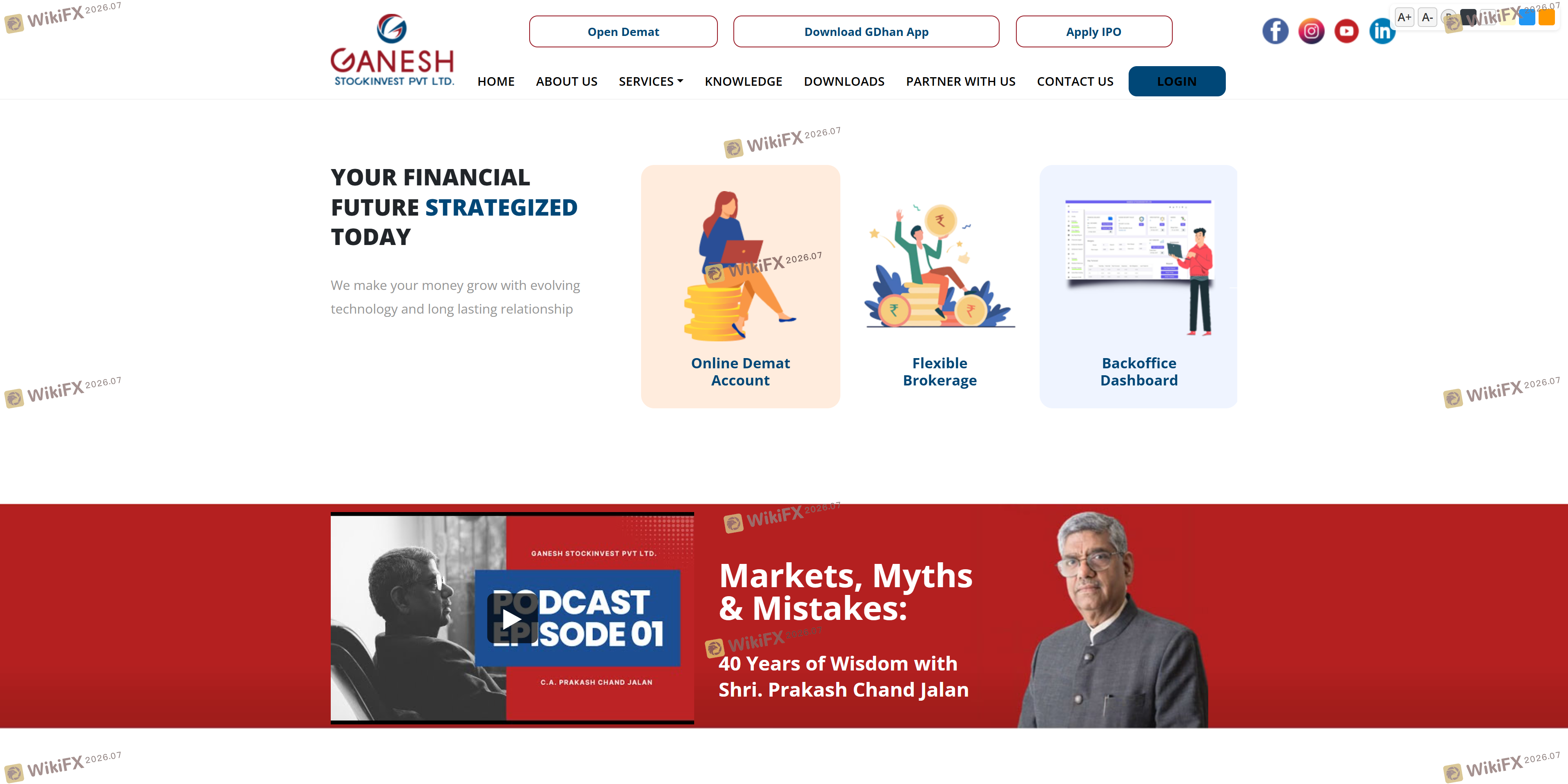 ANESH STOCKINVEST PVT LTD.