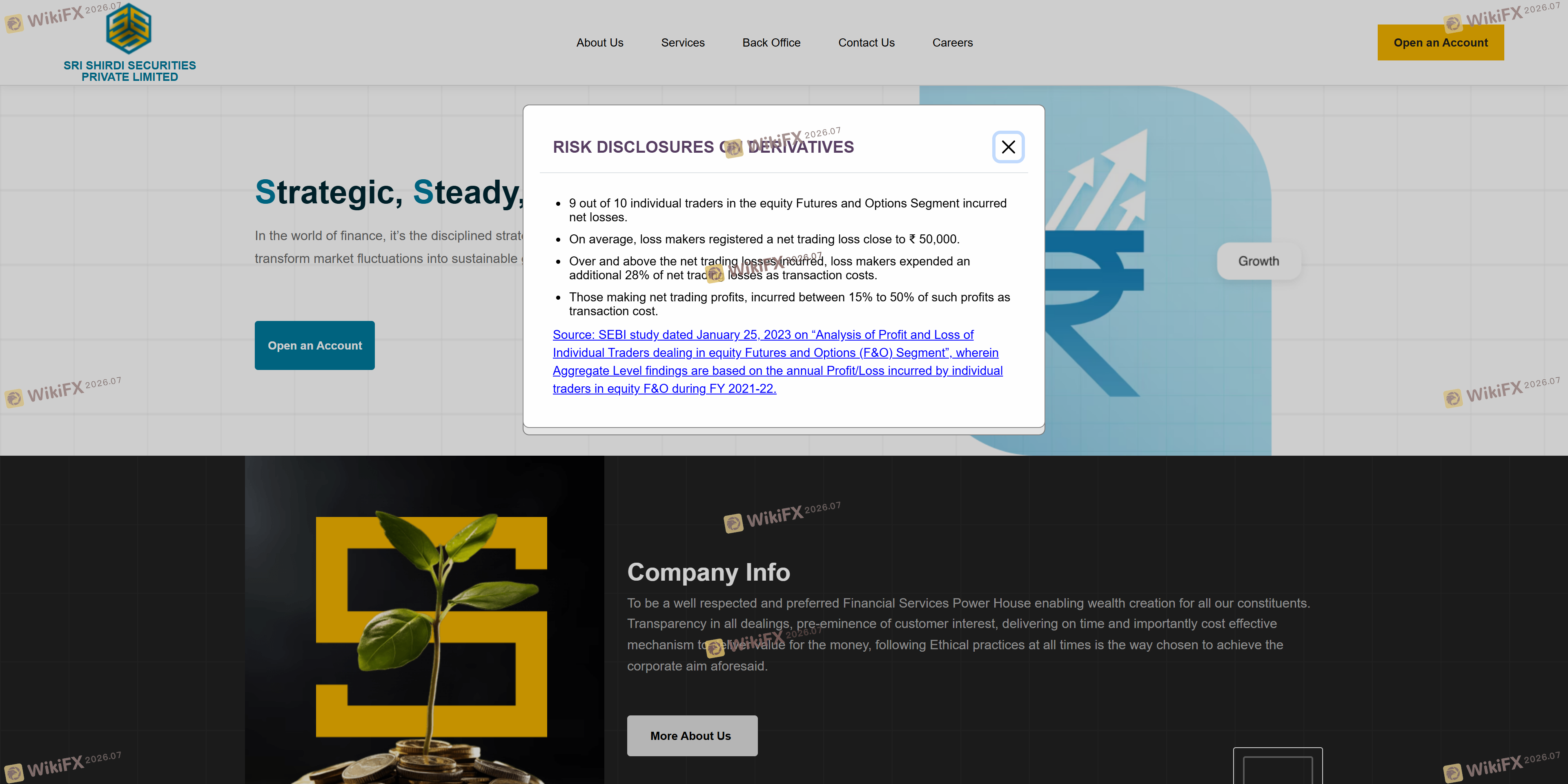 SRI SHIRDI SECURITIES PRIVATE LIMITED