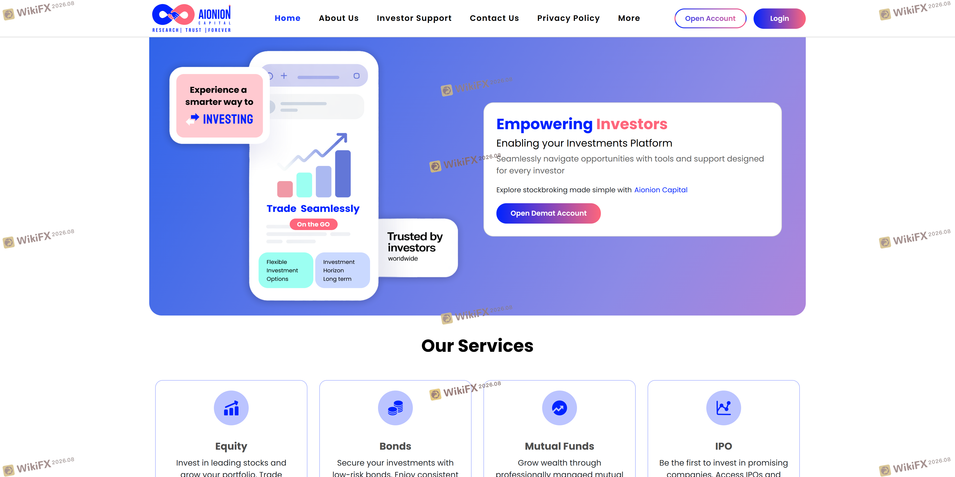AIONION CAPITAL