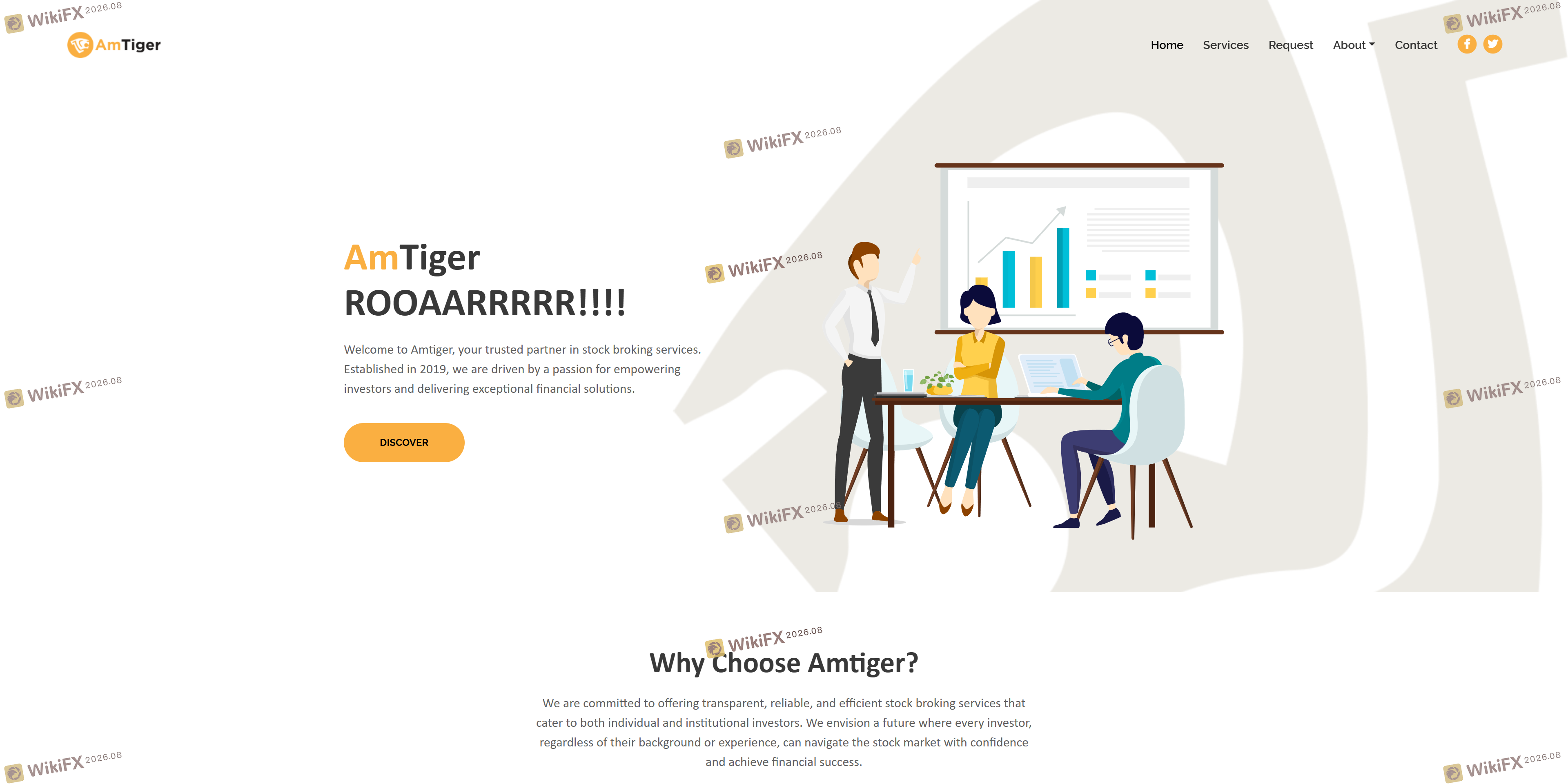 Amtiger
