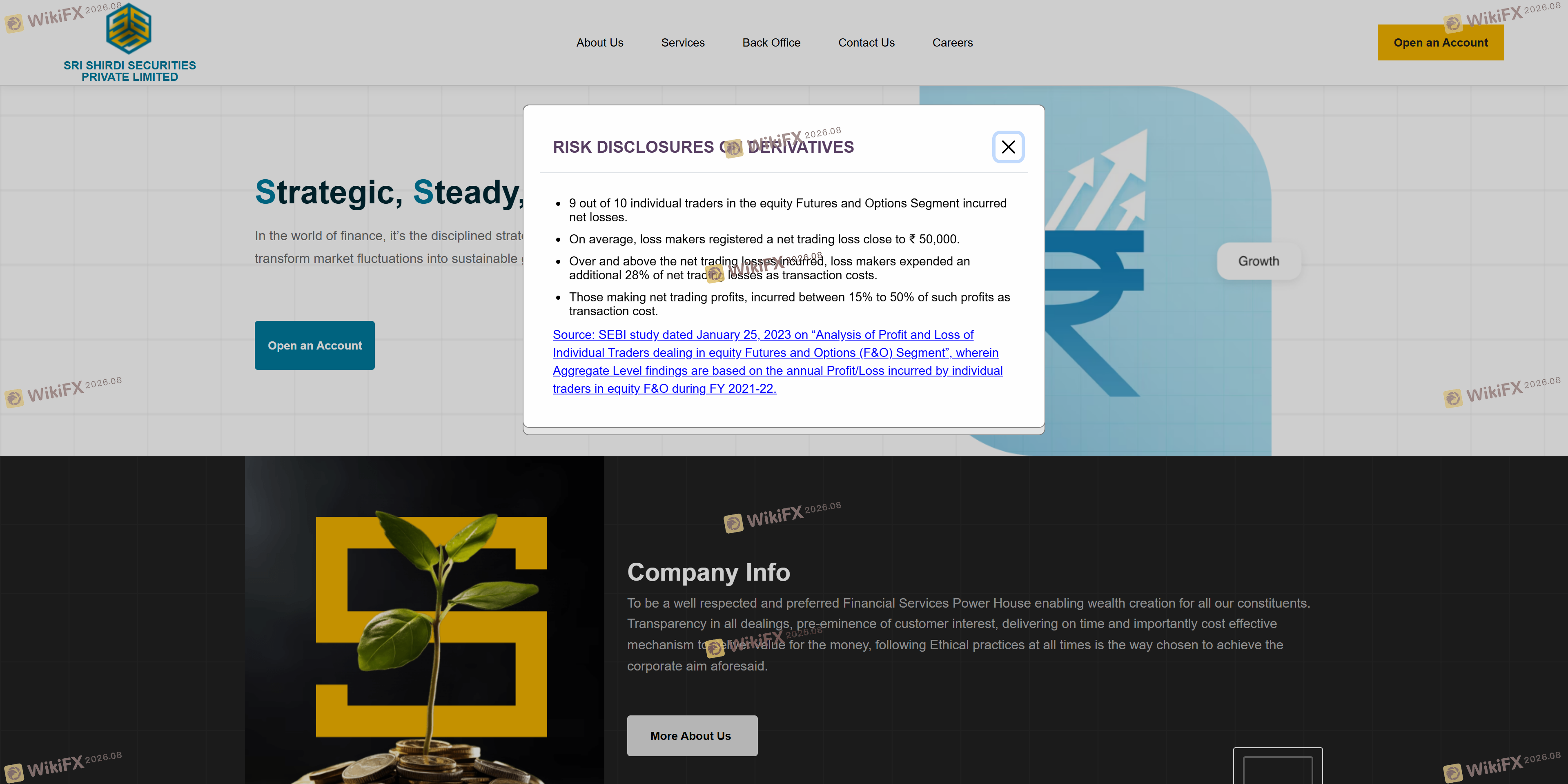 SRI SHIRDI SECURITIES PRIVATE LIMITED