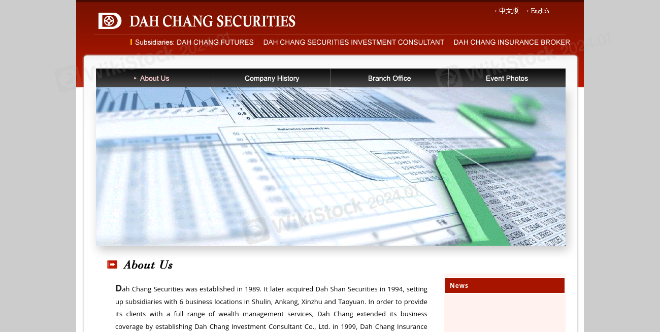 DAH CHANG SECURITIES