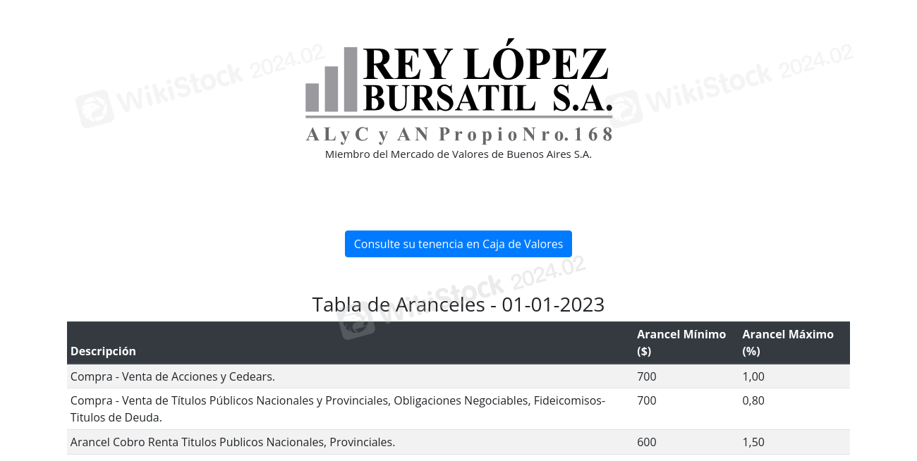 Reylopez