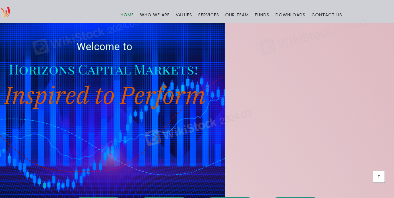 Horizons Capital Markets