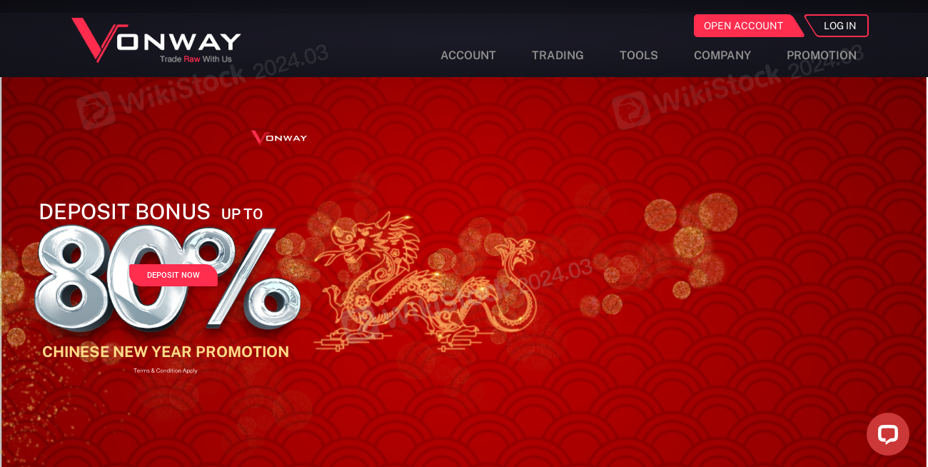 Vonway Forex