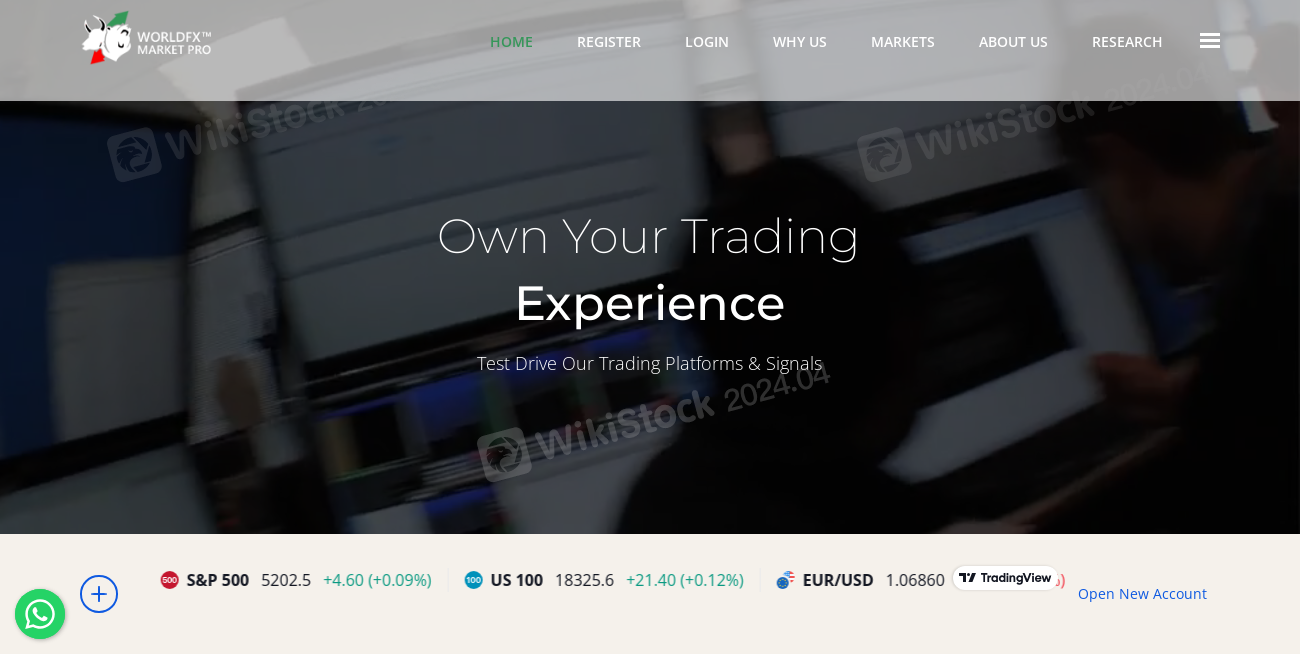 WorldFX Market Pro