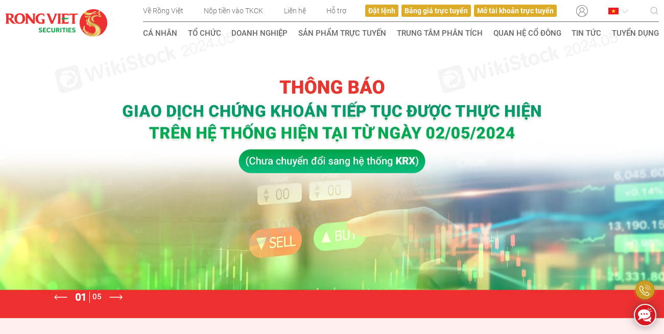 RongViet Công ty Cổ phần Chứng khoán Rồng Việt