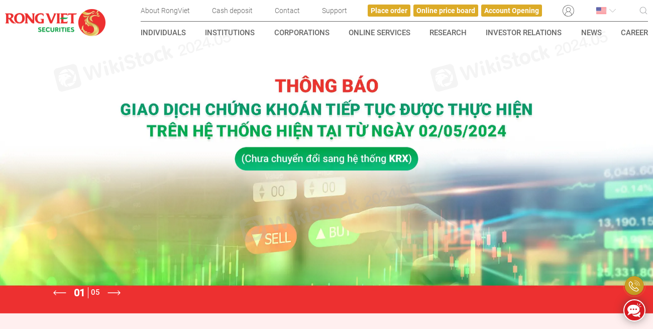 RongViet Công ty Cổ phần Chứng khoán Rồng Việt